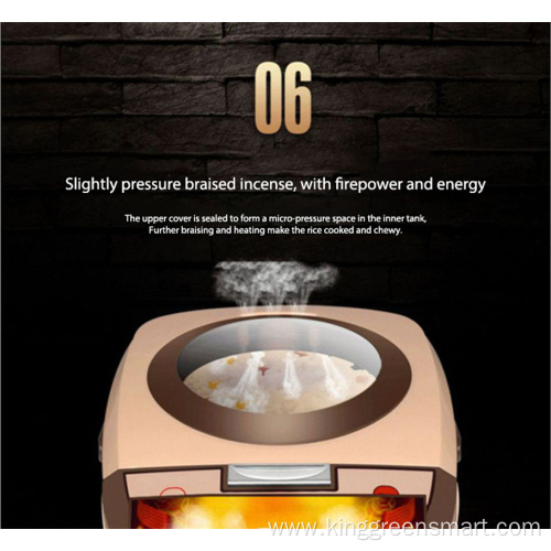 Big Size Visible Window 16-in-1 Rice Cookers